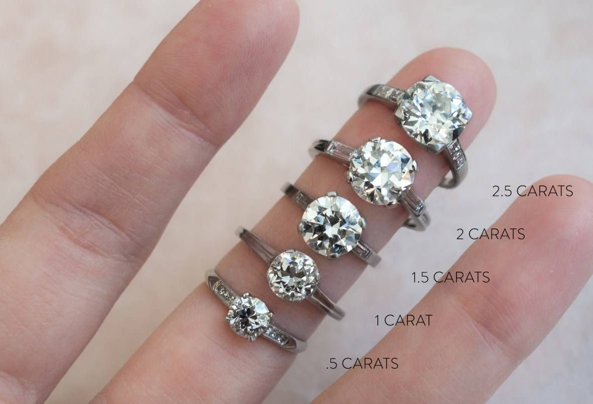 Engagement Rings : Halo Wedding Rings Wonderful 5 Carat Diamond Pertaining To 5 Carat Diamond Wedding Rings (View 7 of 15)