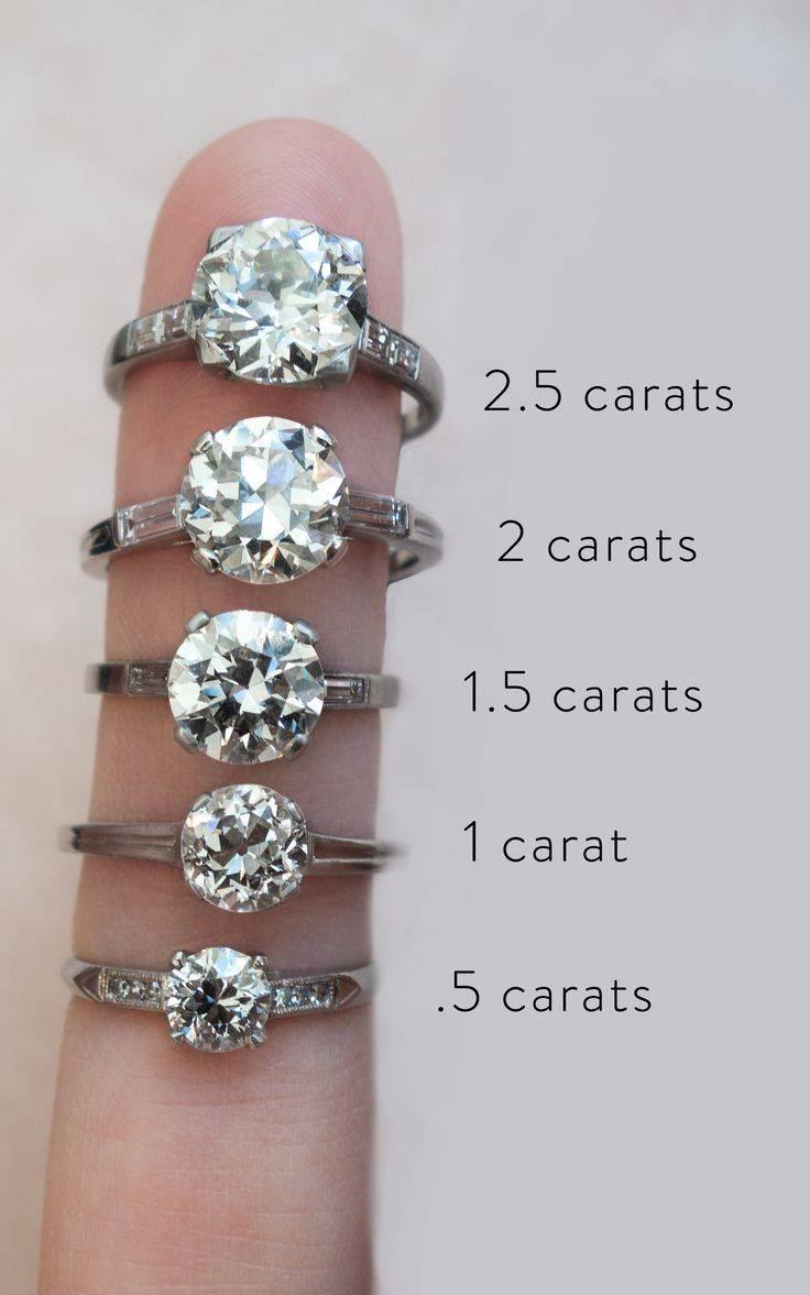 Wedding Rings : 22 Carat Wedding Ring Price Thrilling 22 Carat For 22 Carat Gold Wedding Rings (View 13 of 15)